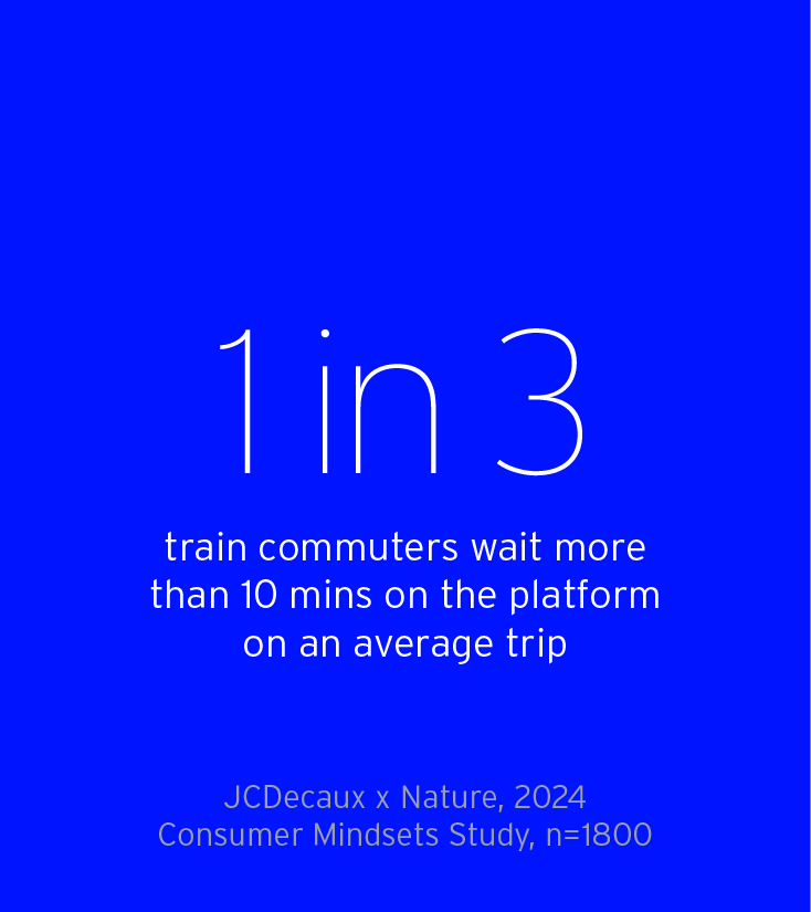JCDecaux Cross Track rail advertising