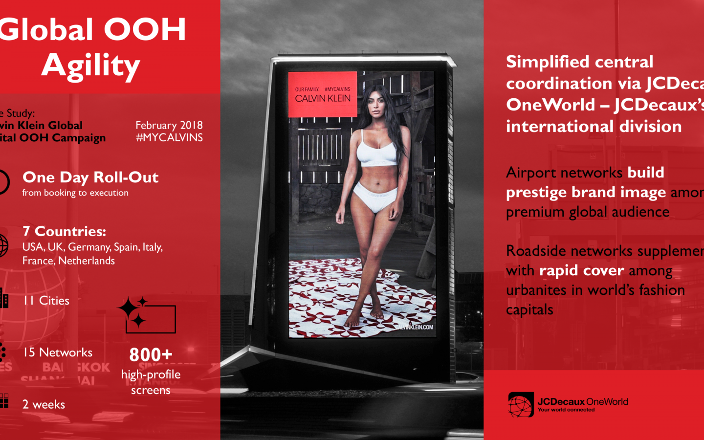 Case Study #MYCALVINS, JCDecaux Blog Infographic