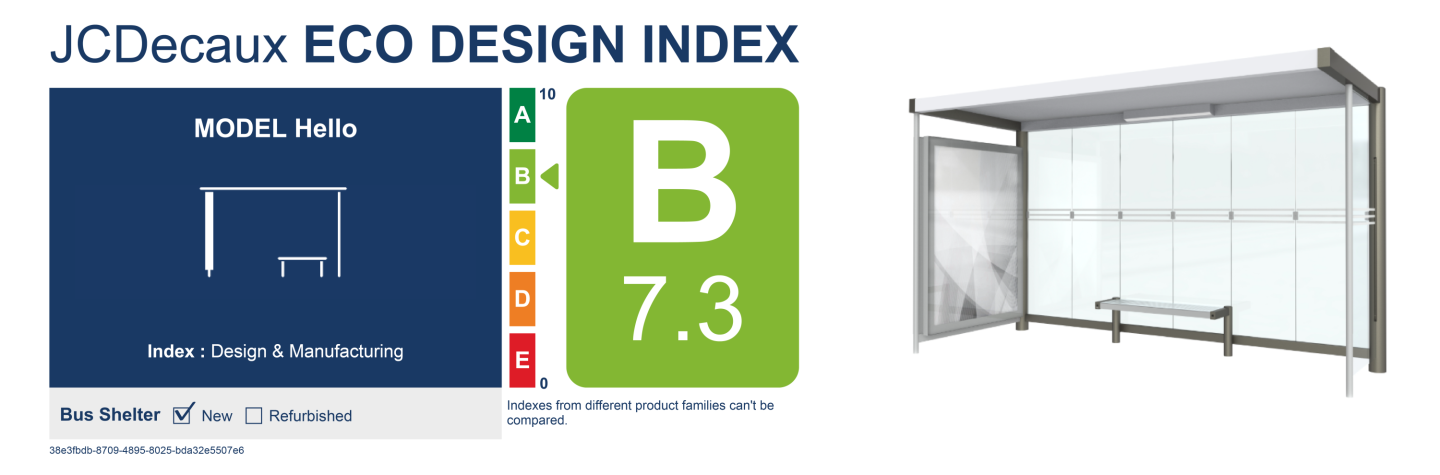 Eco Design Index - Hello bus shelter