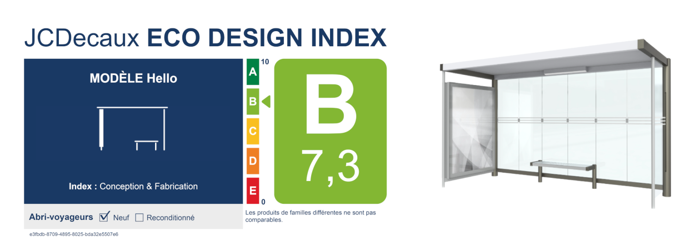 Eco Design Index - Hello bus shelter