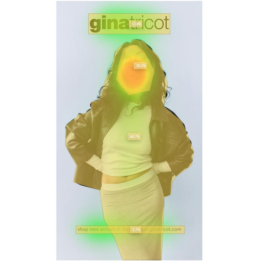 AFA Decaux - AI drevet analyse