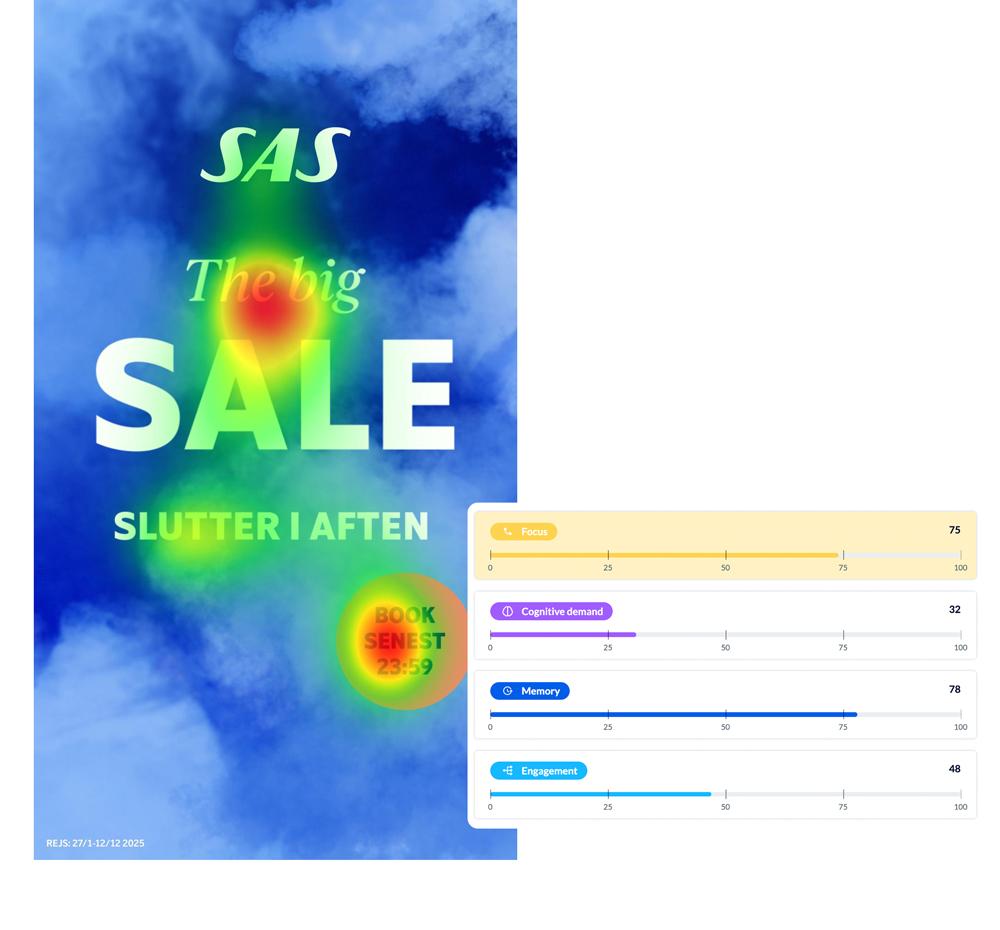 AFA Decaux - AI drevet analyse
