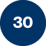 30 Centros Comerciales