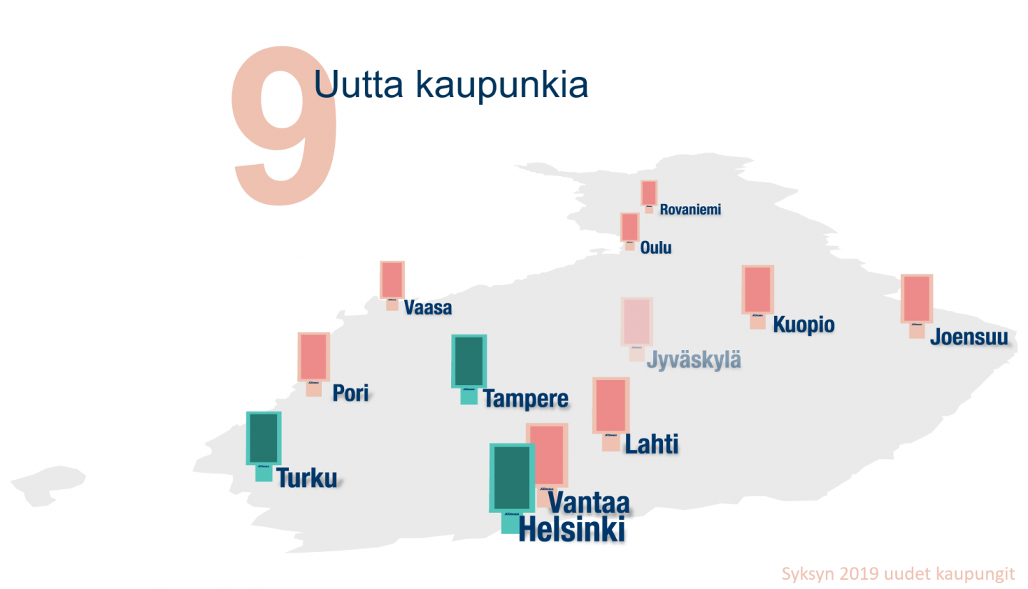 digitaalista ulkomainonta suomen suurimmissa kaupungeissa illustraatio