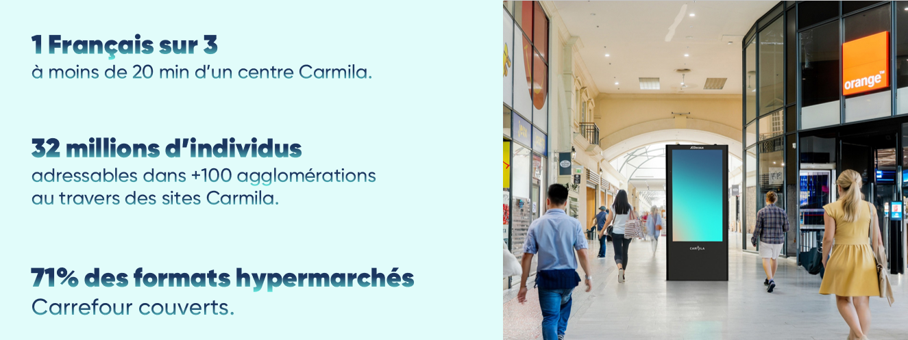 JCDecaux Carrefour Carmila Unlimitail Retail Media Physique Consommateurs