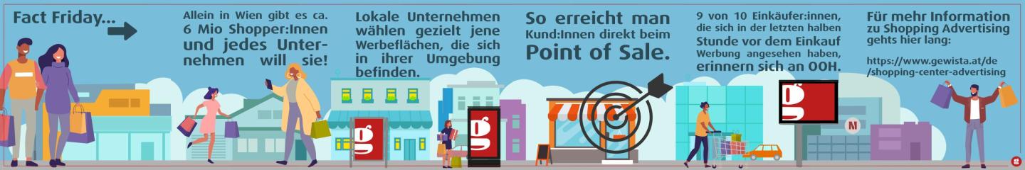 Fakten über Shopping Advertising