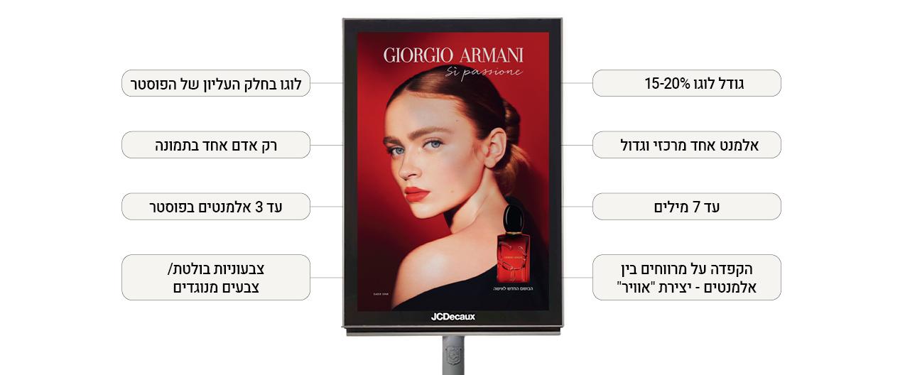 visual jcdecaux