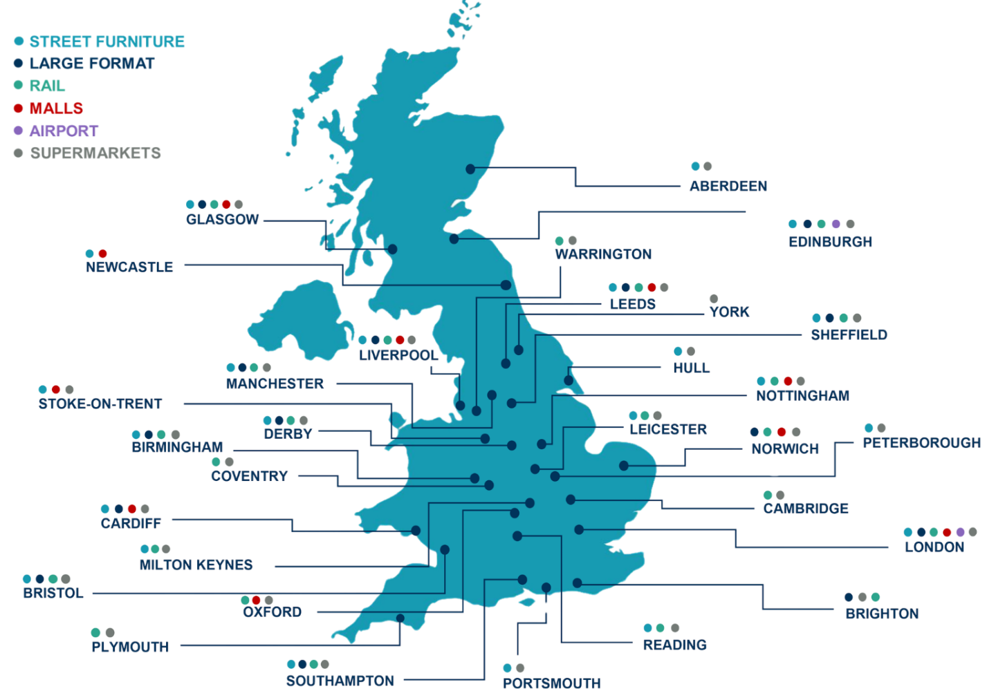 JCDecaux UK top 30 cities for billboard advertising